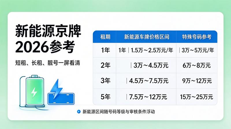 客户满意度